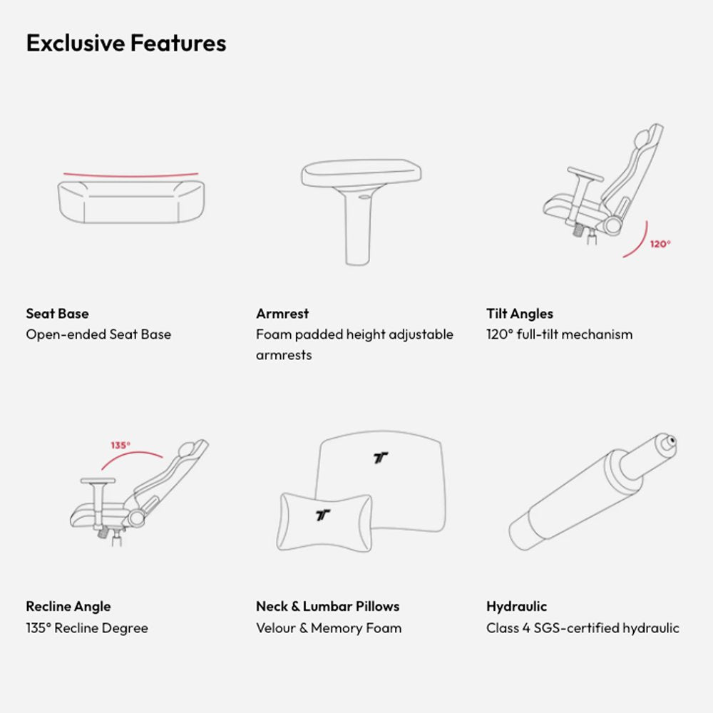 TTRacing Swift X Pro Gaming Chair - Fantastic 4 Edition