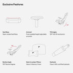TTRacing Swift X Pro Gaming Chair - Hulk Edition