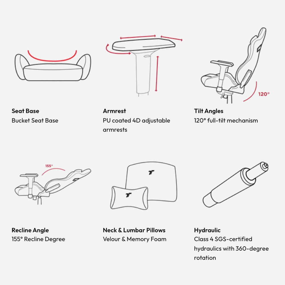 TTRacing Surge X Air Threads Fabric Gaming Chair - Jinbe Edition
