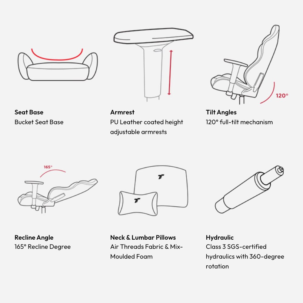 TTRacing Swift X 2020 Air Threads Fabric Gaming Chair - Nami Edition