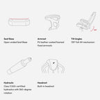 TTRacing DUO V4 Air Threads Fabric Gaming Chair - Chopper Edition