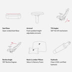 TTRacing Swift X Pro Gaming Chair - Itadori Edition