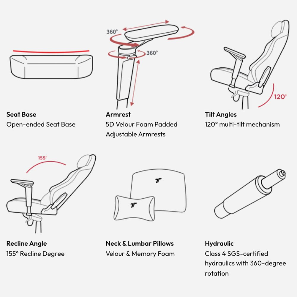 TTRacing Maxx Air Threads Fabric Gaming Chair - Venom Edition (5D Armrest)