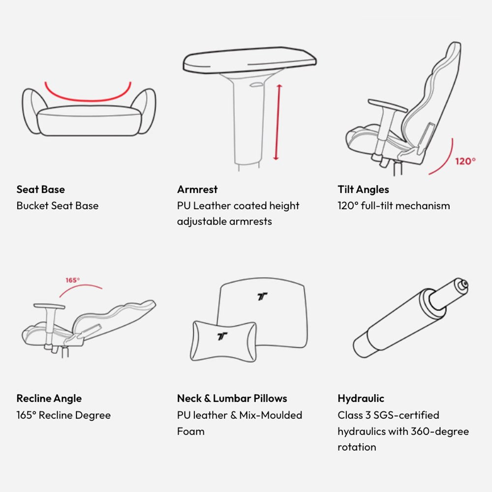 TTRacing Swift X 2020 Gaming Chair - Ant-Man Edition