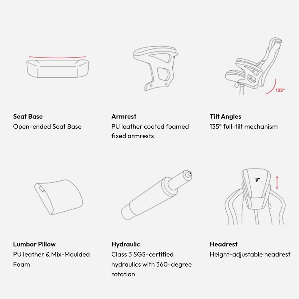 TTRacing Duo V4 Air Threads Fabric Gaming Chair - Grogu Edition